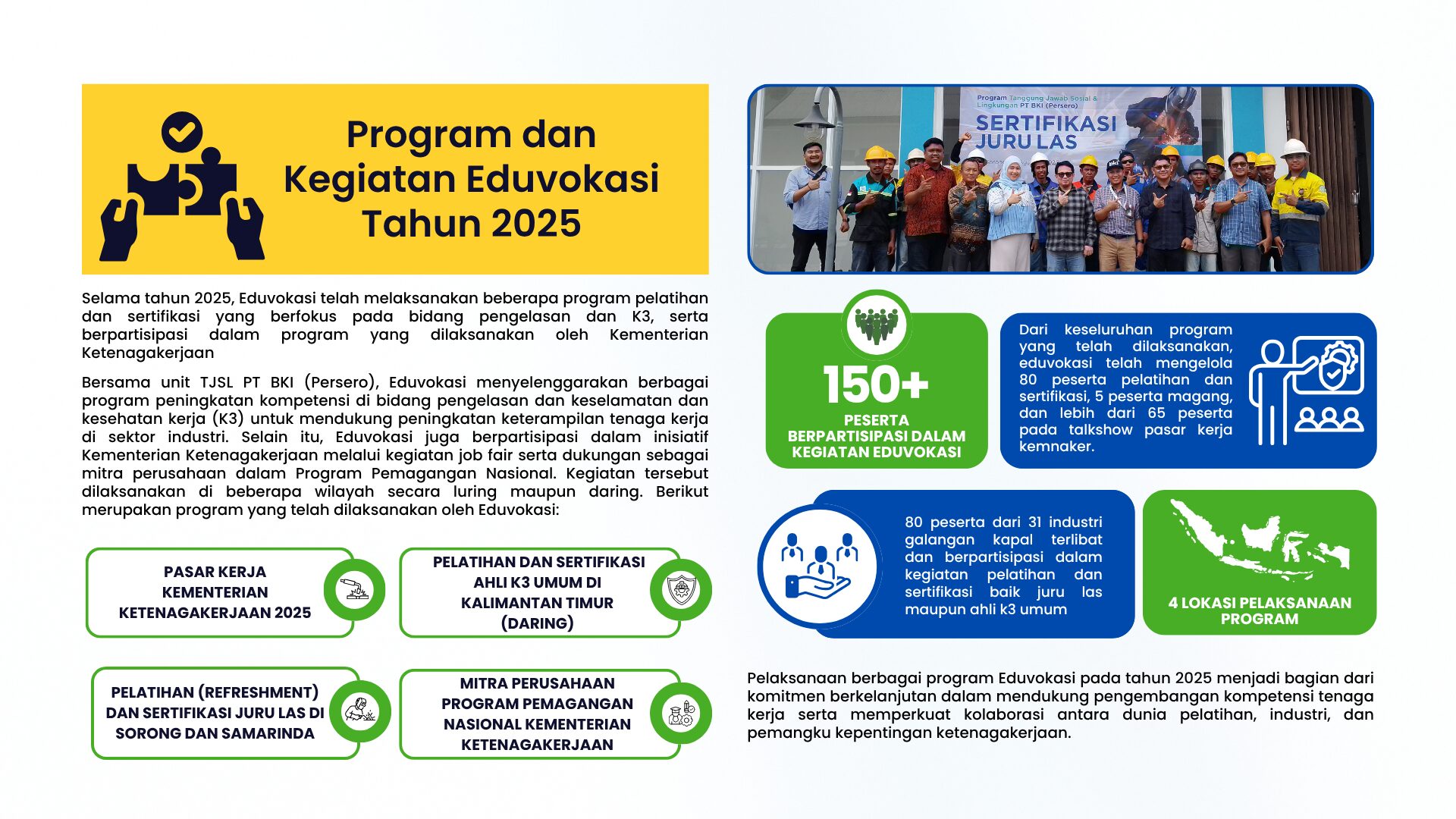 portofolio eduvokasi 2025